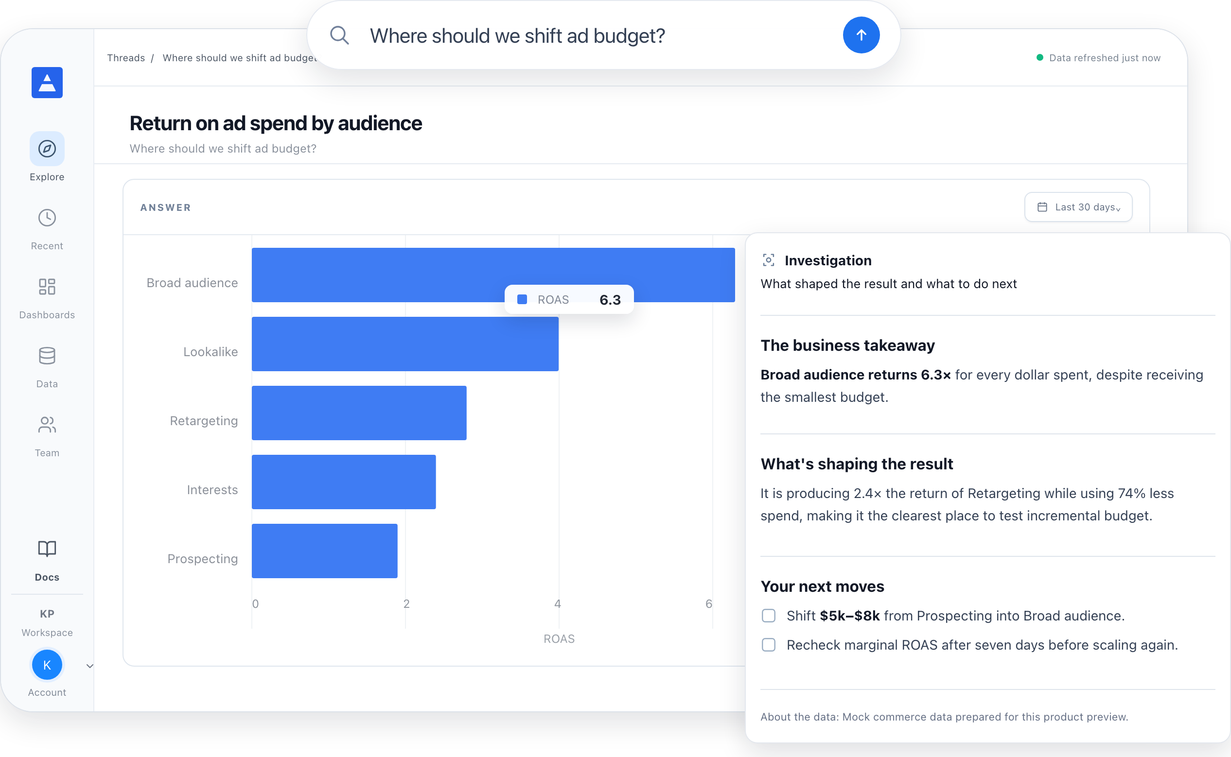 Find where your ad budget can work harder in Daymark