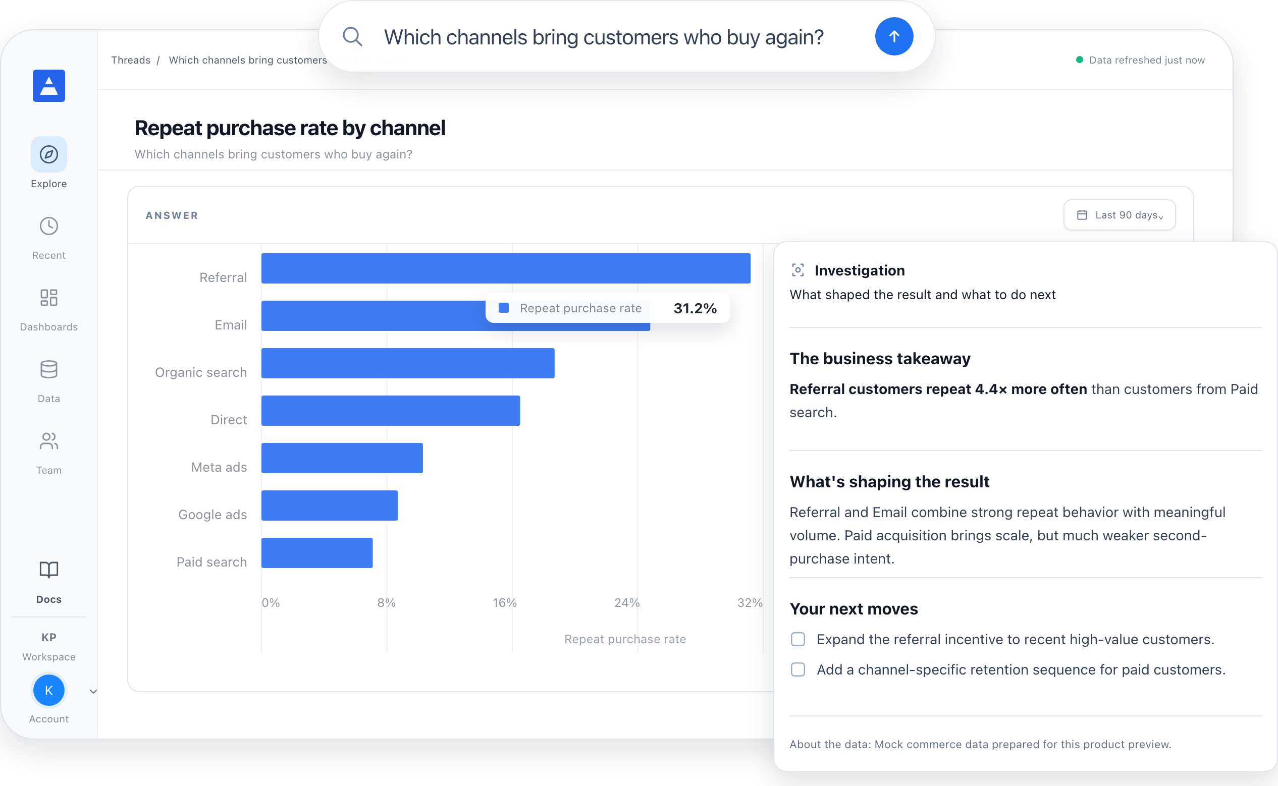 Know which channels create repeat customers in Daymark