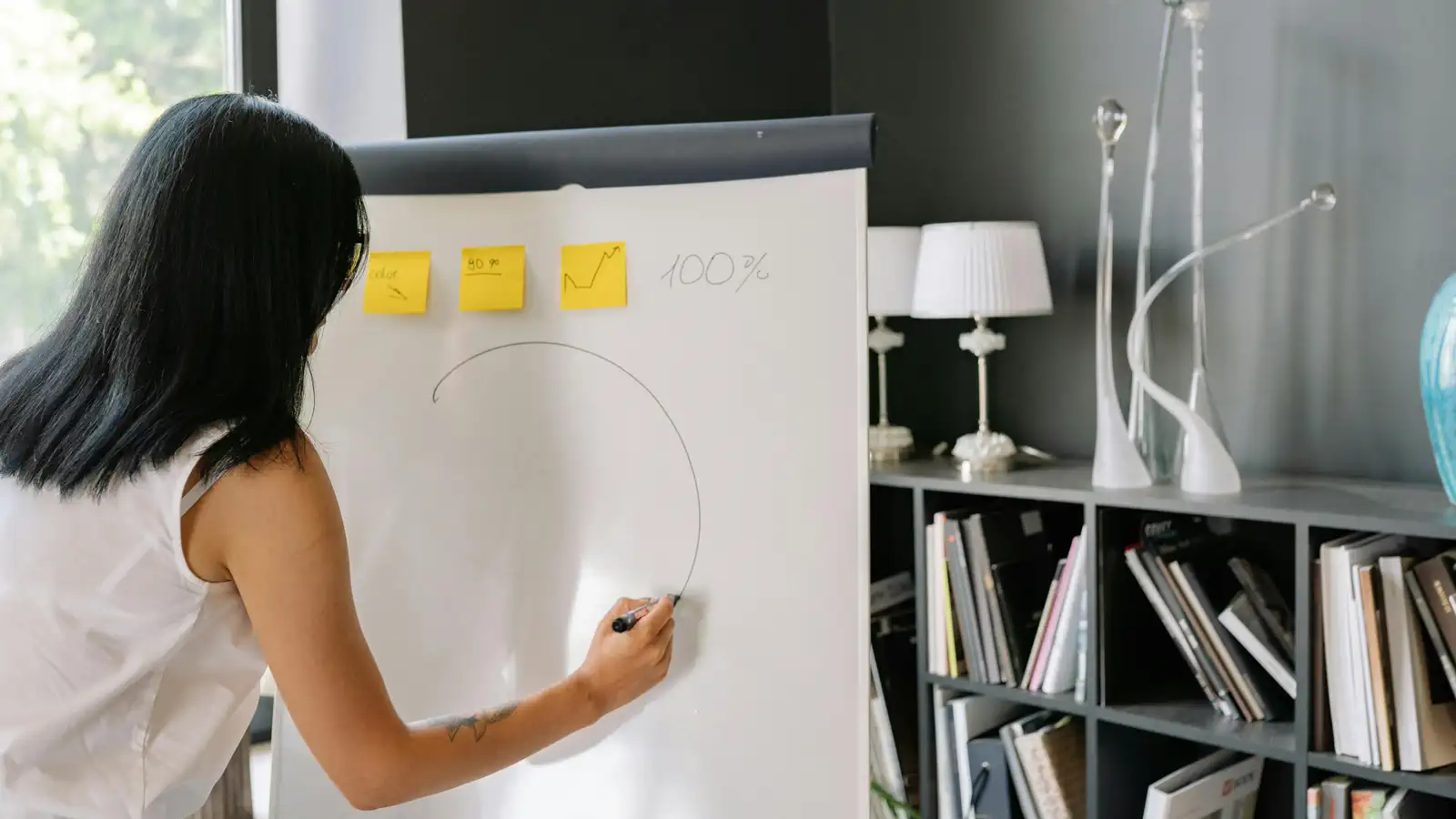 Connected ecommerce analytics data sources and reports